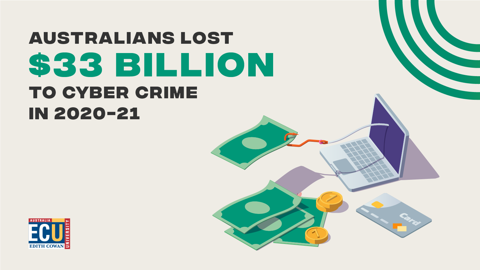 how-common-is-cyber-crime-in-australia-ecu-online